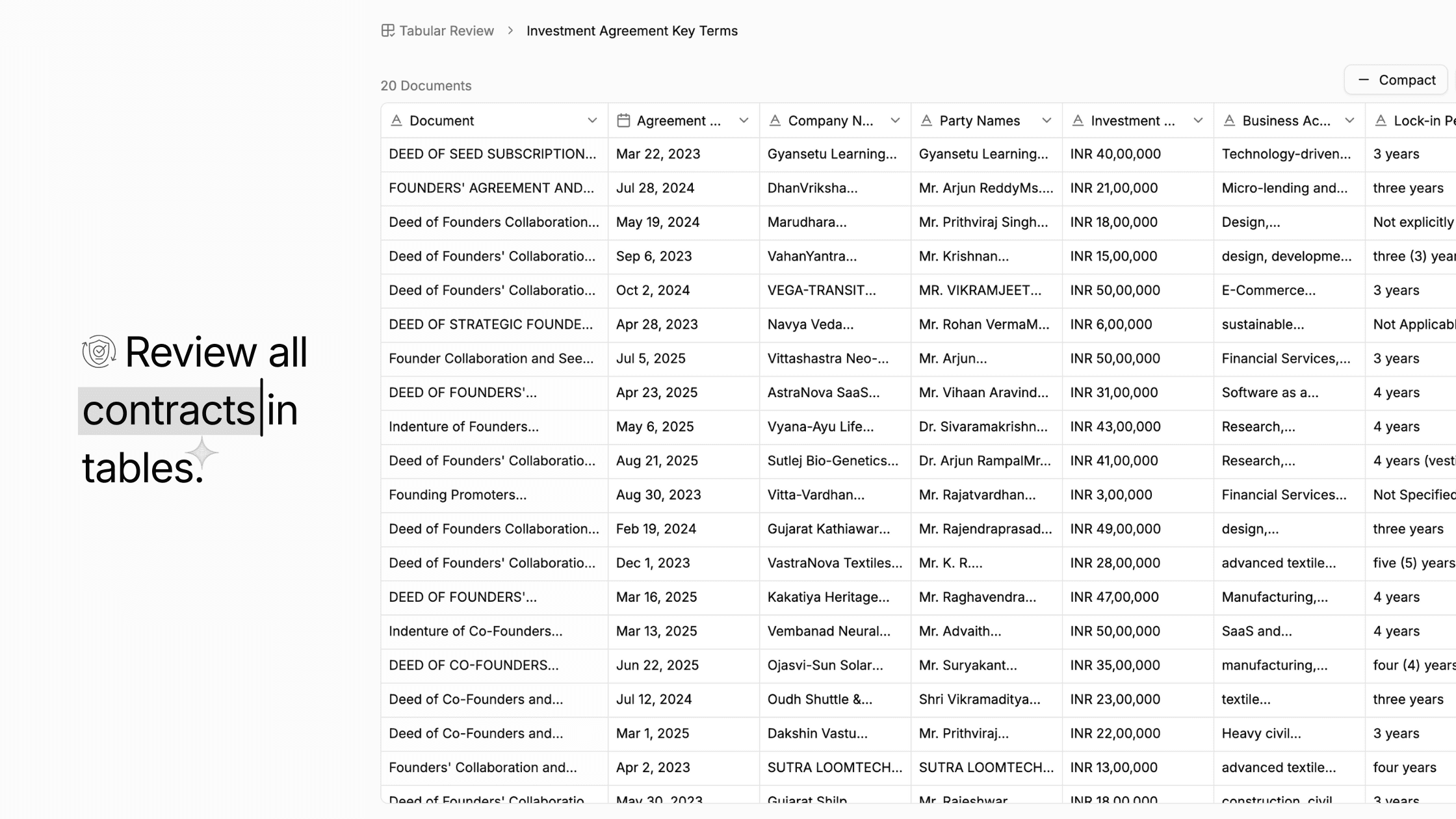 You Asked for It – Tabular Review is Finally Here